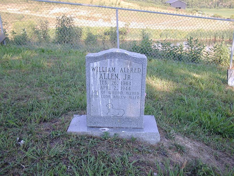 Allen, William.jpg